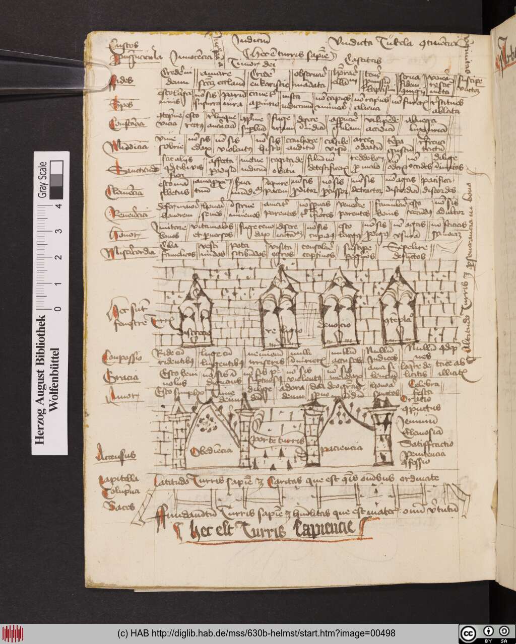 [HAB Wolfenbüttel, Cod. Guelf. 630b Helmst., fol. 247v](http://diglib.hab.de/mss/630b-helmst/start.htm?image=00498)